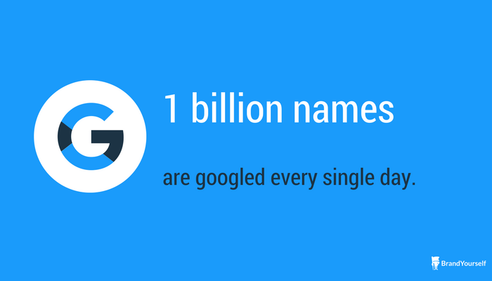 one billion names are googled every day
